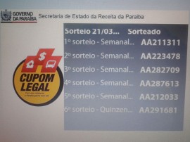 Cupom Legal tela com seis ganhadores 21 03 2014 270x202 - Cupom Legal paga 33 prêmios e divulga vencedor do sorteio de R$ 10 mil nesta sexta-feira