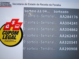 Foto Sorteio Cupom Legal da Páscoa 22 de abril 2 270x202 - Cupom Legal divulga ganhador do prêmio temático da Páscoa