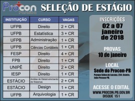 22.12.17 procon estágio quadro de vagas 270x202 - Procon abre em janeiro inscrição para estágio de nível superior